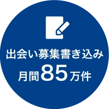 出会い掲示板書き込み件数データ
